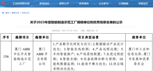 廈門ABB開關(guān)有限公司 以智能制造引領(lǐng)未來，入選2023年國家級(jí)示范工廠