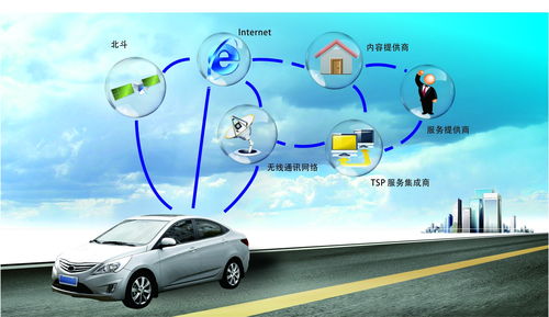 民企攜手北斗衛(wèi)星，勇拓車聯(lián)網(wǎng)新藍(lán)海